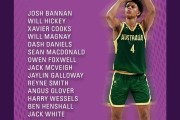 澳大利亚公布男篮亚洲杯14人名单：多名现役NBA球员均缺席